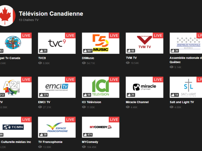 canada free iptv m3u playlists 2021